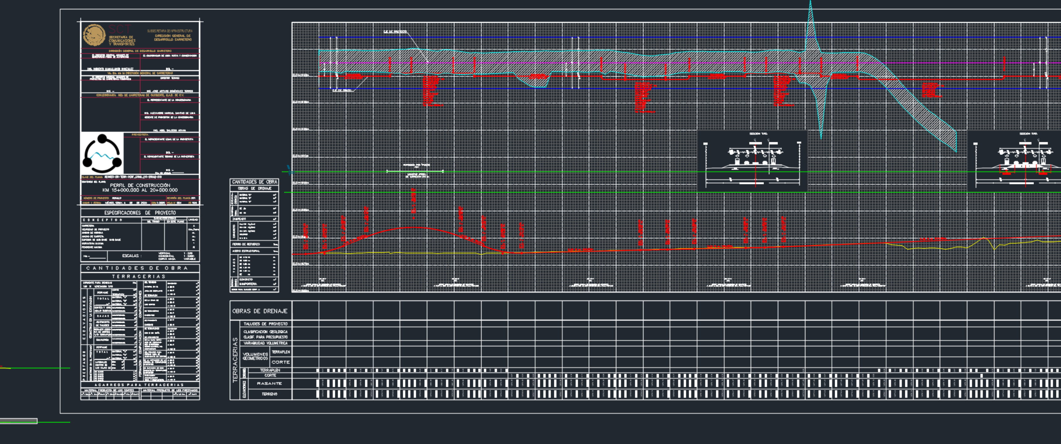 Obras de drenaje carretero